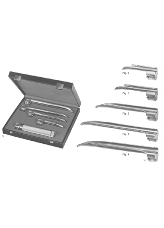 Diagnostic Sets  Miller