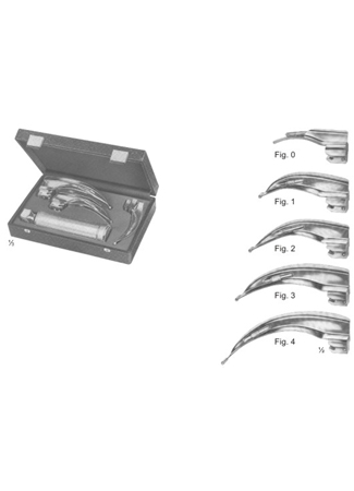 Diagnostic Sets Mclntosh