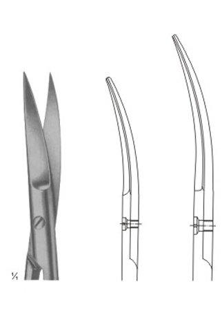 SURGICAL SCISSORS
