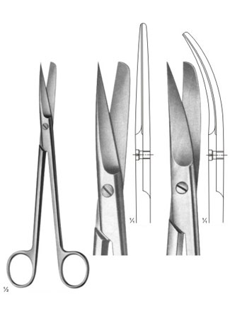 SIMS SCISSORS