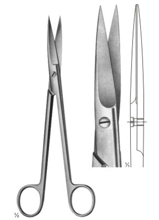 SIMS SCISSORS